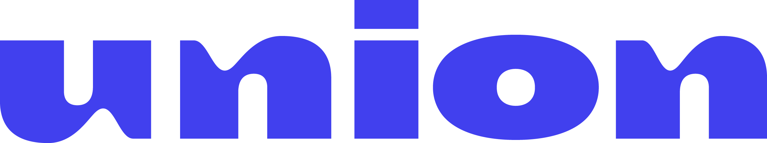 Union